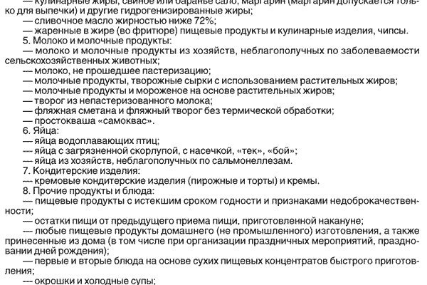 Kraken смылка