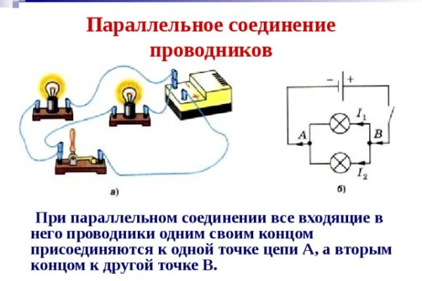 Кракен даркет