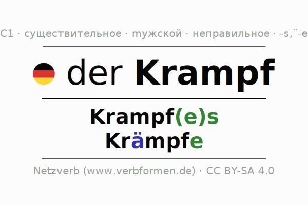 Ссылки кракен телеграф