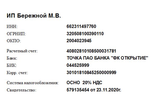 Craken12 at
