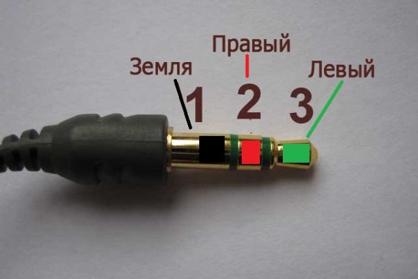 Kraken 13at сайт