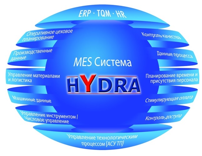Kra49.at Вход на сайт главная страница