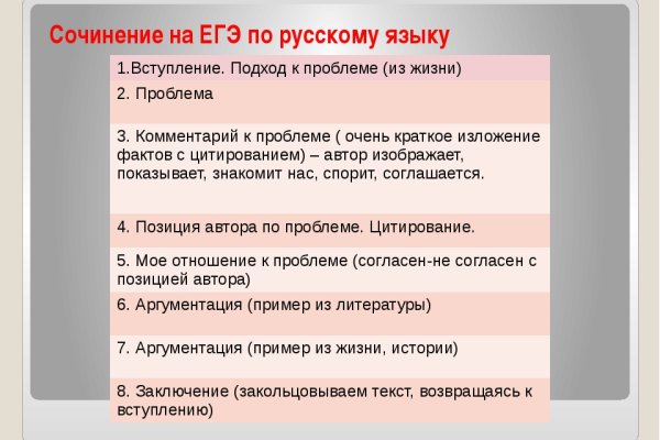 Кракен что продается