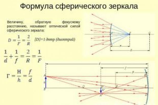 Кракен маркетплейс актуальные ссылки