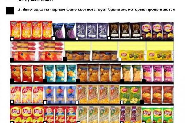 Как вывести с кракена