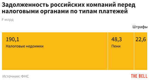 Как зайти на кракен через браузер